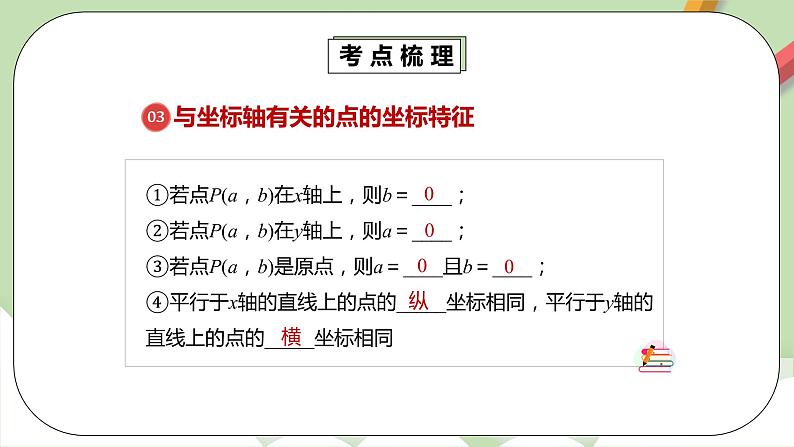 人教版数学七年级下册 7.3.1 《平面直角坐标系章末复习》  课件PPT（送教案练习）06