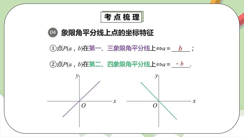 人教版数学七年级下册 7.3.1 《平面直角坐标系章末复习》  课件PPT（送教案练习）07