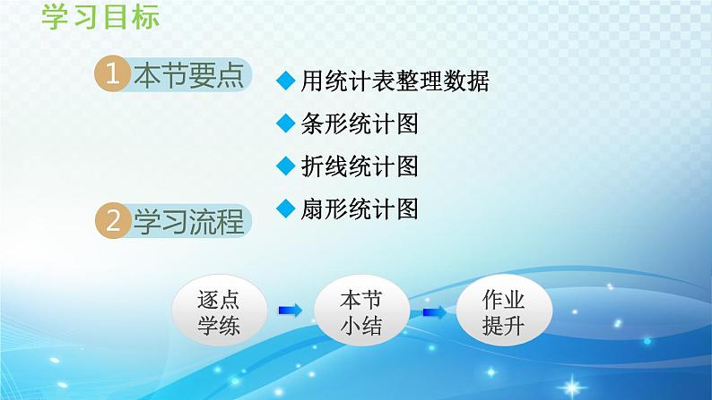 5.2 数据的整理 沪科版数学上册七年级导学课件第2页