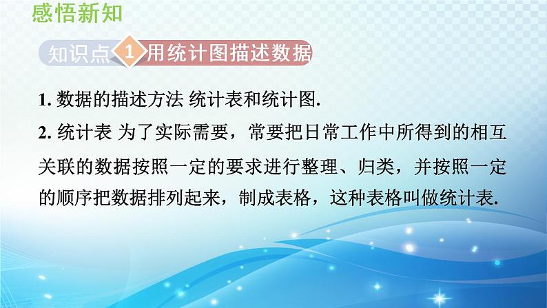 5.3 用统计图描述数据 沪科版数学上册七年级导学课件第3页