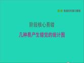 第5章 数据处理 阶段核心易错几种易产生错觉的统计图习题课件沪科版