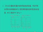 第5章 数据处理 阶段核心易错几种易产生错觉的统计图习题课件沪科版