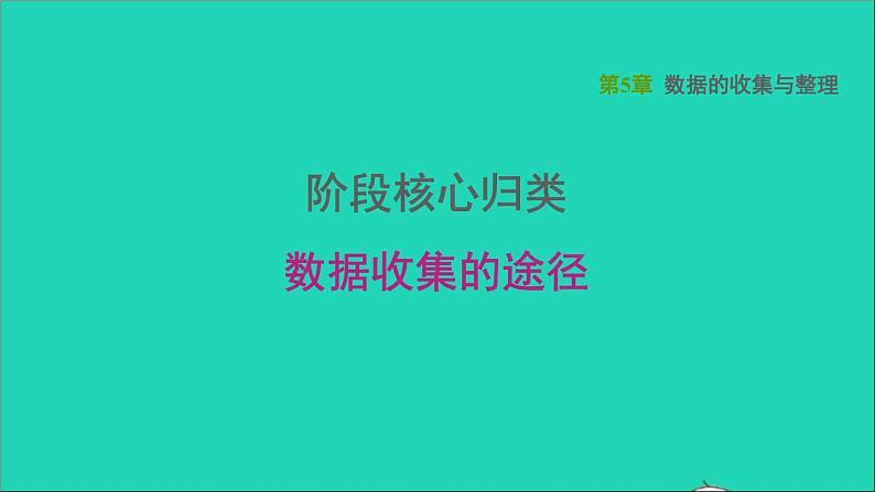 第5章 数据的收集与整理阶段核心归类数据收集的途径习题课件沪科版第1页