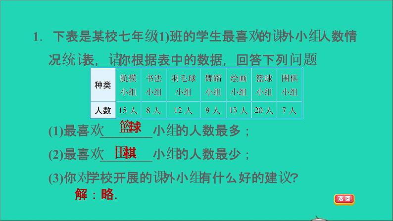 第5章 数据的收集与整理阶段核心归类数据收集的途径习题课件沪科版第3页