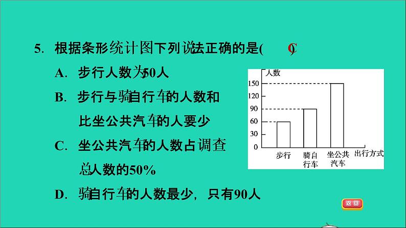 第5章 数据处理 期末提分练案 数据的收集与整理习题课件沪科版第7页