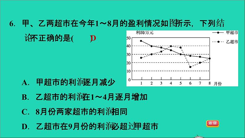 第5章 数据处理 期末提分练案 数据的收集与整理习题课件沪科版第8页