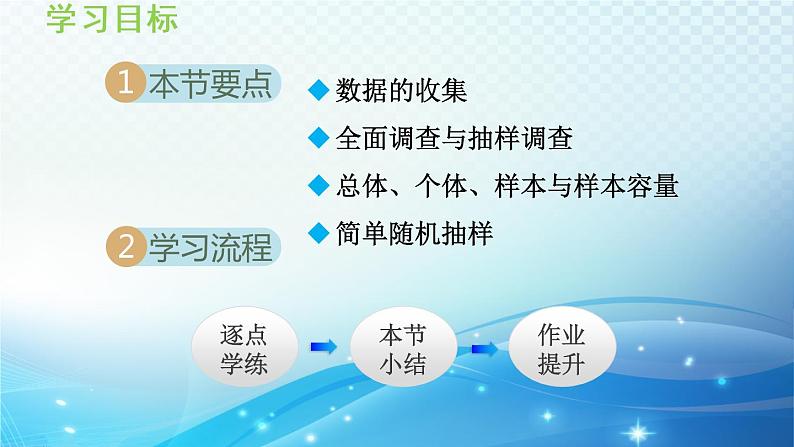 5.1 数据的收集 沪科版数学上册七年级导学课件第2页