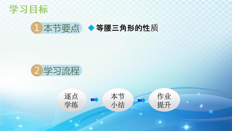 15.3.1 等腰三角形的性质 沪科版八年级数学上册导学课件02