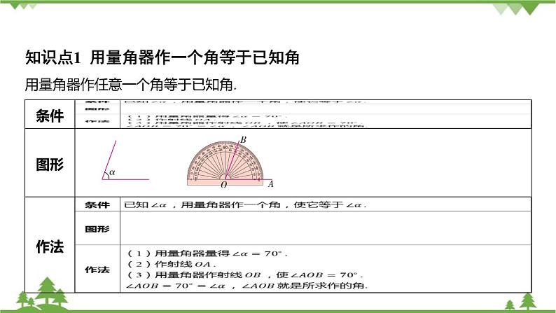 6.6 角的大小比较 浙教版七年级数学上册课件03