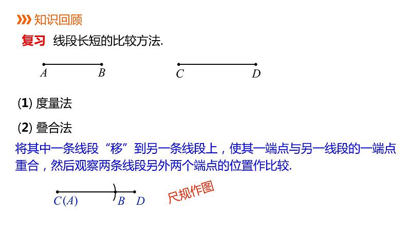 6.6 角的大小比较 浙教版七年级数学上册同步新授课件第2页