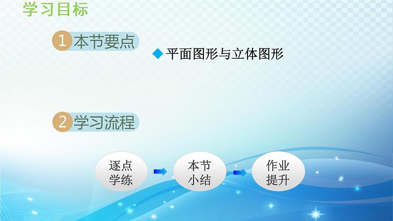 4.1.2 几何体的组成 沪科版七年级数学上册导学课件02