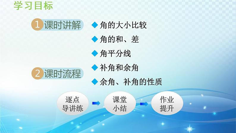 4.5.1 角的比较 沪科版七年级数学上册导学课件第2页