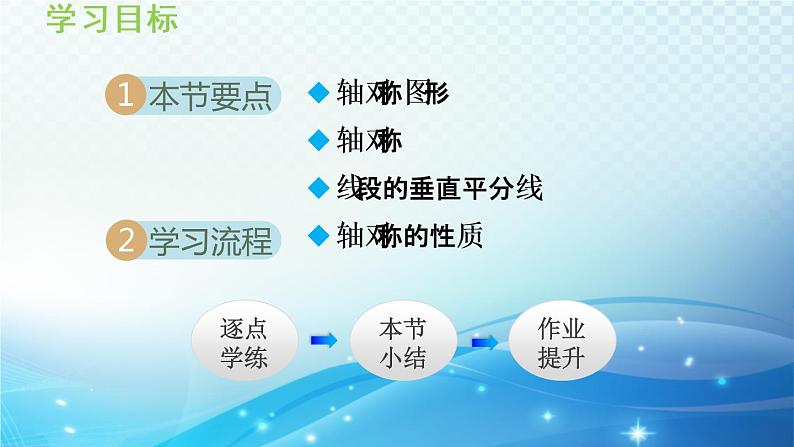 15.1.1 轴对称 沪科版八年级数学上册导学课件02