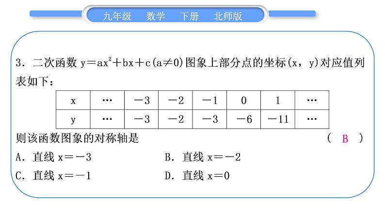 北师大版九年级数学下期末复习专题七二次函数习题课件04