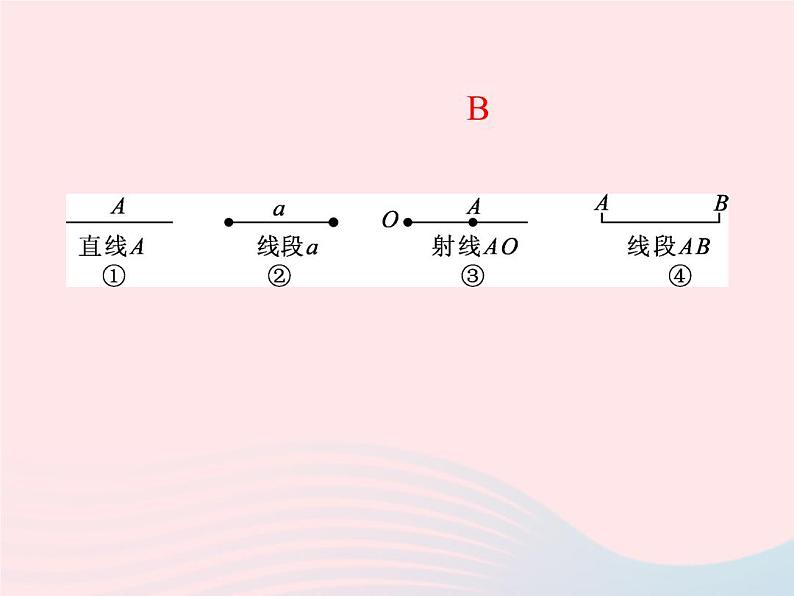 2022七年级数学上册第6章图形的初步知识6.2线段射线和直线作业课件新版浙教版06