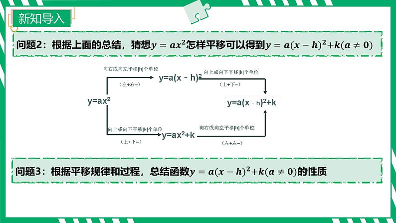 九年级上册 数学第二十二章 第6讲 二次函数的图象与性质（二）ppt课件05