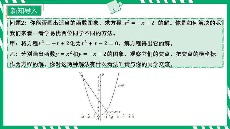 九年级上册 数学 第二十二章 第8讲 用二次函数的观点看一元二次方程 ppt课件第5页