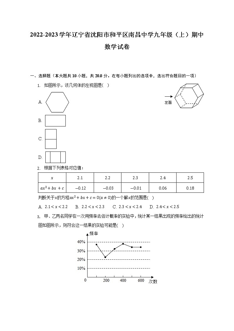 2022-2023学年辽宁省沈阳市和平区南昌中学九年级（上）期中数学试卷（含解析）01
