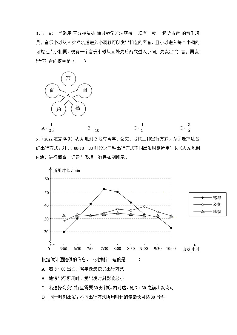 专题25 统计与概率 2023年中考数学一轮复习专题训练（北京专用）02