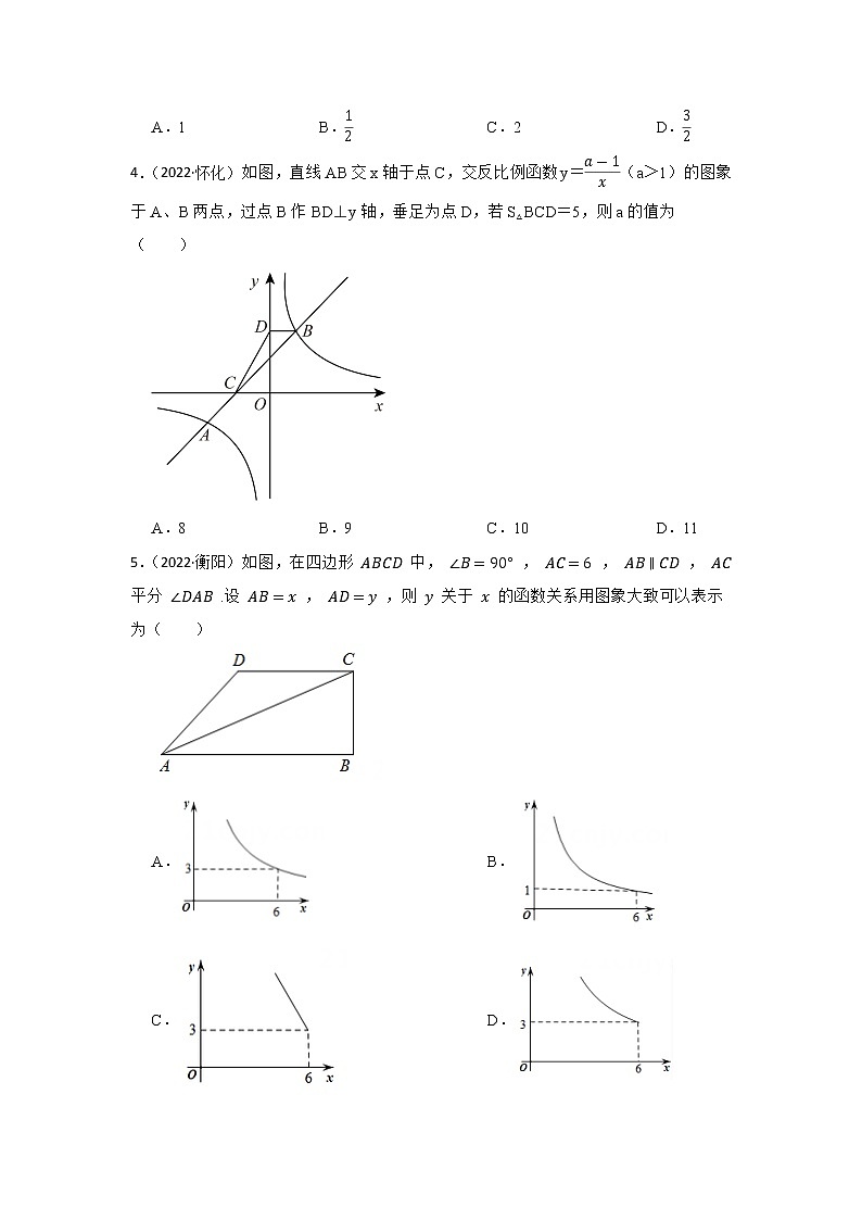 专题12 反比例函数 2023年中考数学一轮复习专题训练（湖南省专用）第2页