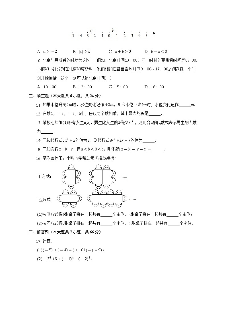 2022-2023学年浙江省杭州市临平区、余杭区七年级（上）期中数学试卷（含解析）02