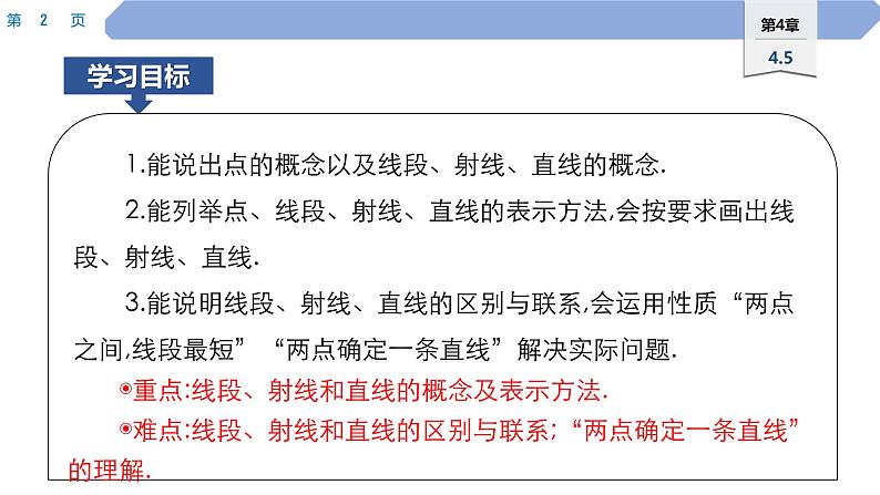 40 第4章 图形的初步认识 4.5　最基本的图形——点和线 1.点和线PPT02