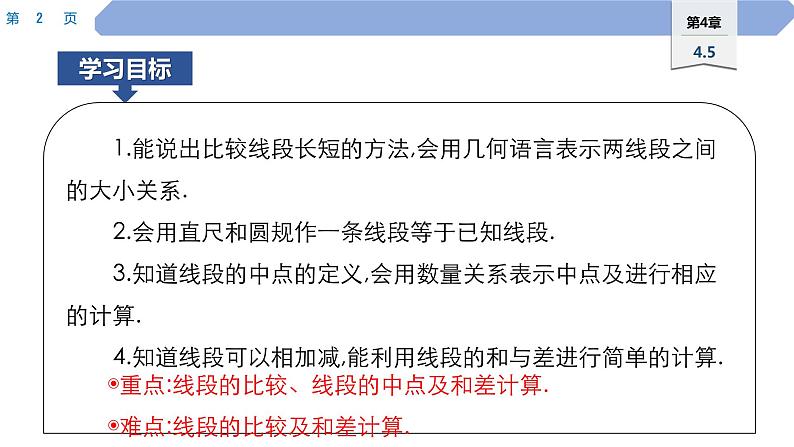 41 第4章 图形的初步认识 4.5　最基本的图形——点和线 2.线段的长短比较PPT第2页