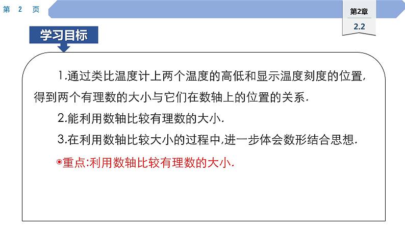 05 第2章 有理数 2.2 数轴 2.在数轴上比较数的大小PPT第2页