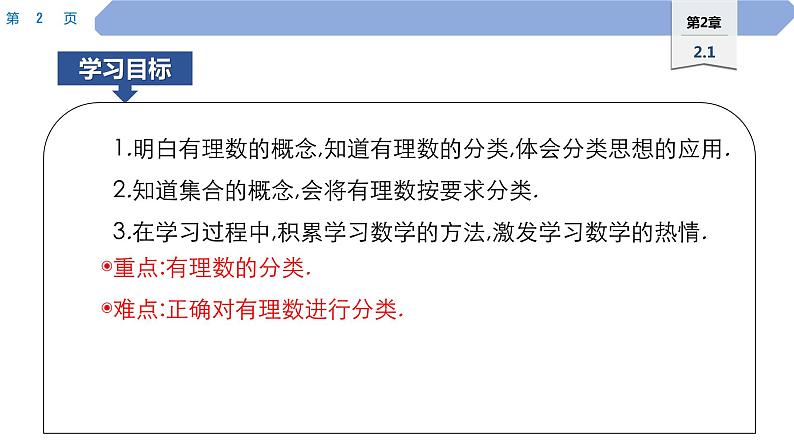 03 第2章 有理数 2.1 有理数 2.有理数PPT第2页