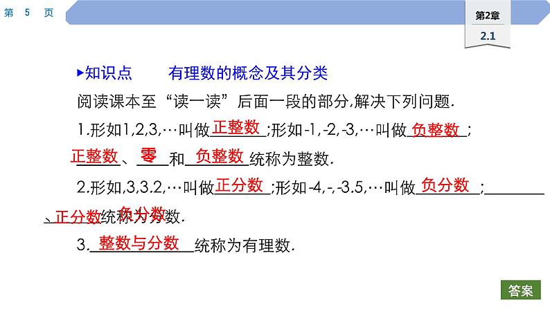 03 第2章 有理数 2.1 有理数 2.有理数PPT第5页