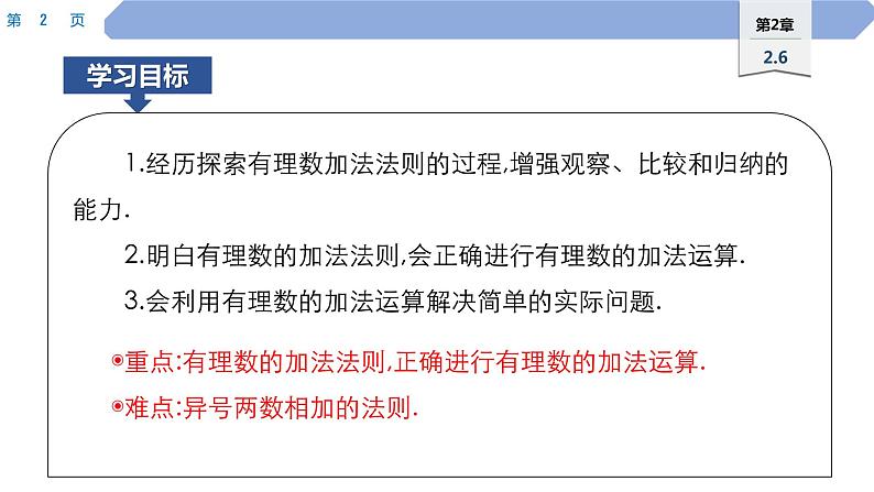 09 第2章 有理数 2.6 有理数的加法 1.有理数的加法法则PPT02