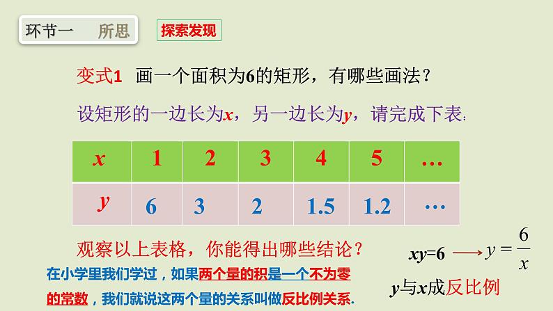 浙教版数学八年级下册6.1反比例函数（1）课件第3页