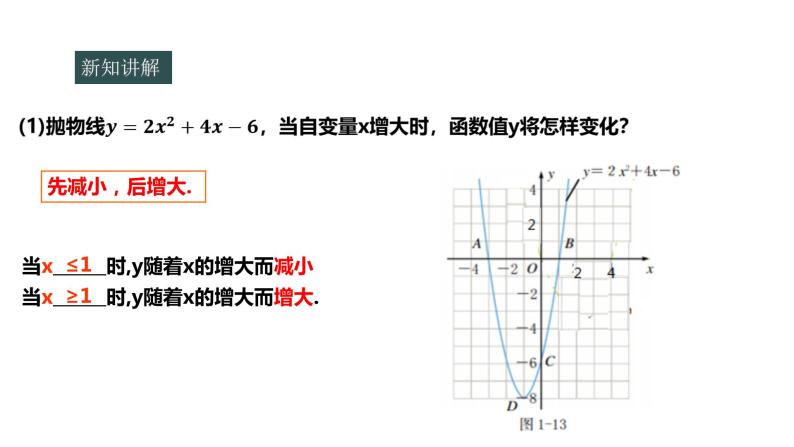 浙教版数学九年级上册1.3二次函数的性质 课件03