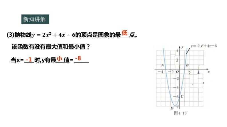 浙教版数学九年级上册1.3二次函数的性质 课件05