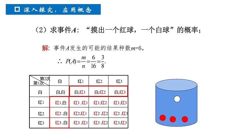 浙教版数学九年级上册2.2.2简单事件的概率课件第5页