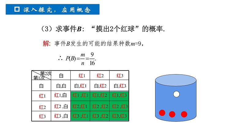 浙教版数学九年级上册2.2.2简单事件的概率课件第6页