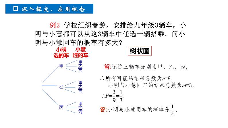 浙教版数学九年级上册2.2.2简单事件的概率课件第8页