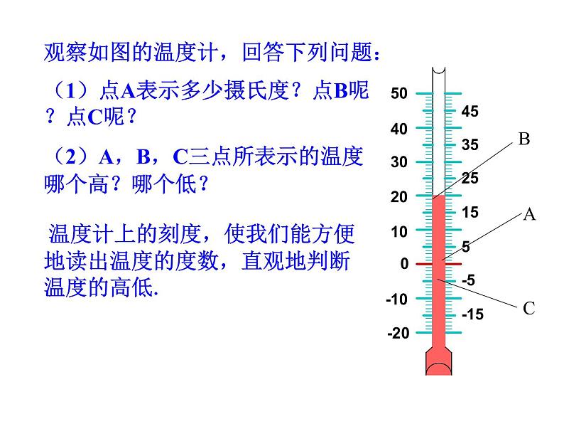 浙教版数学七年级上册1.2数轴相反数课件04