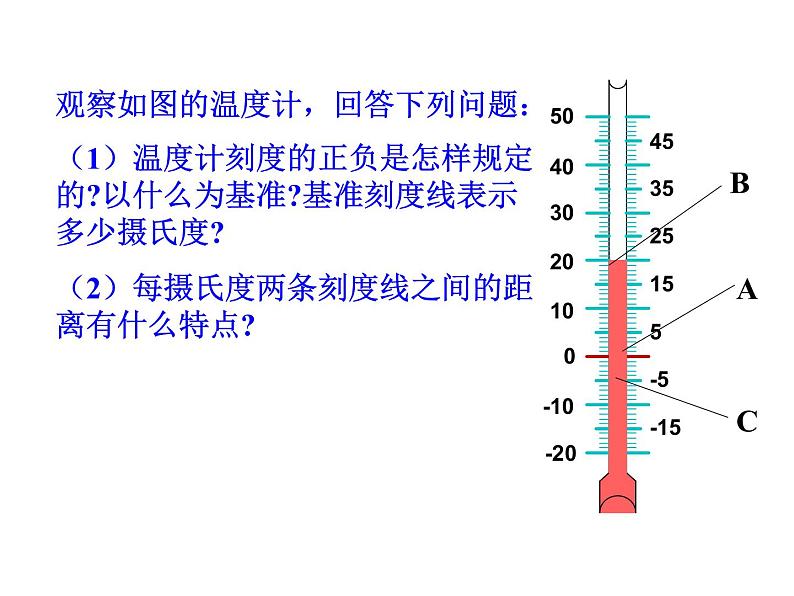 浙教版数学七年级上册1.2数轴相反数课件05