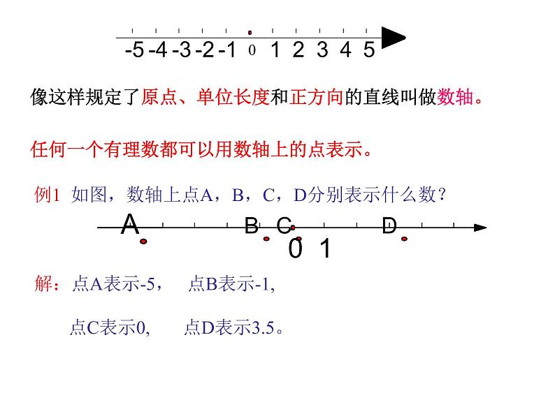 浙教版数学七年级上册1.2数轴相反数课件08