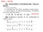 浙教版数学七年级上册绝对值课件