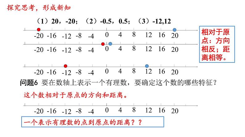 浙教版数学七年级上册绝对值课件第6页