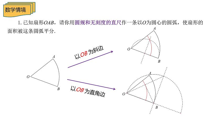 关于中考题中情境问题的分析 课件第6页