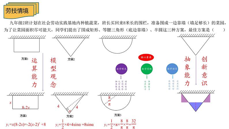 关于中考题中情境问题的分析 课件第8页