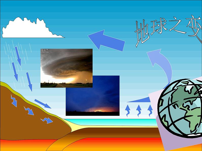 浙教版数学初一数学开学第一课导言课课件第6页