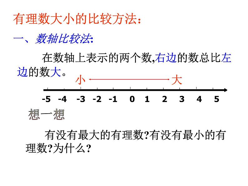 浙教版数学七年级上册1.4有理数的大小比较课件05