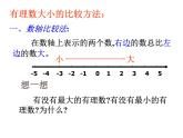 浙教版数学七年级上册1.4有理数的大小比较课件