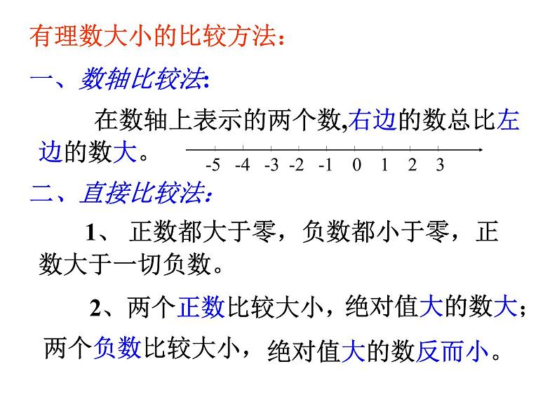 浙教版数学七年级上册1.4有理数的大小比较课件07