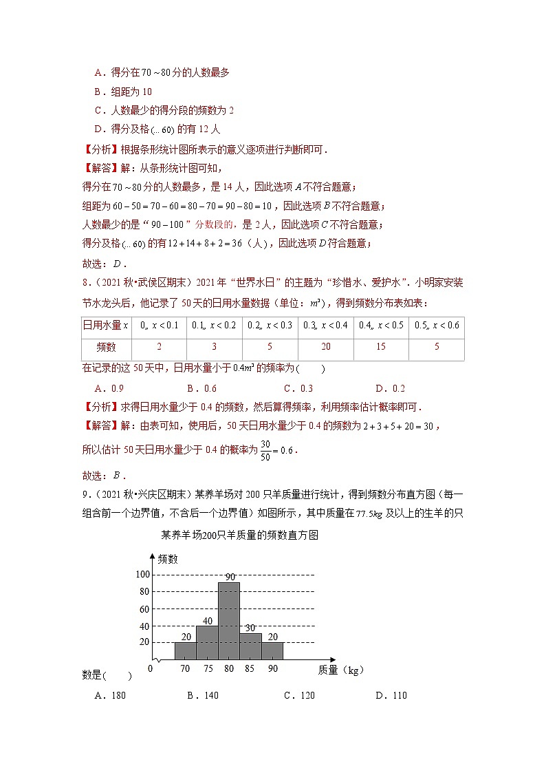 专题20.1数据的频数分布（原卷+解析版）03