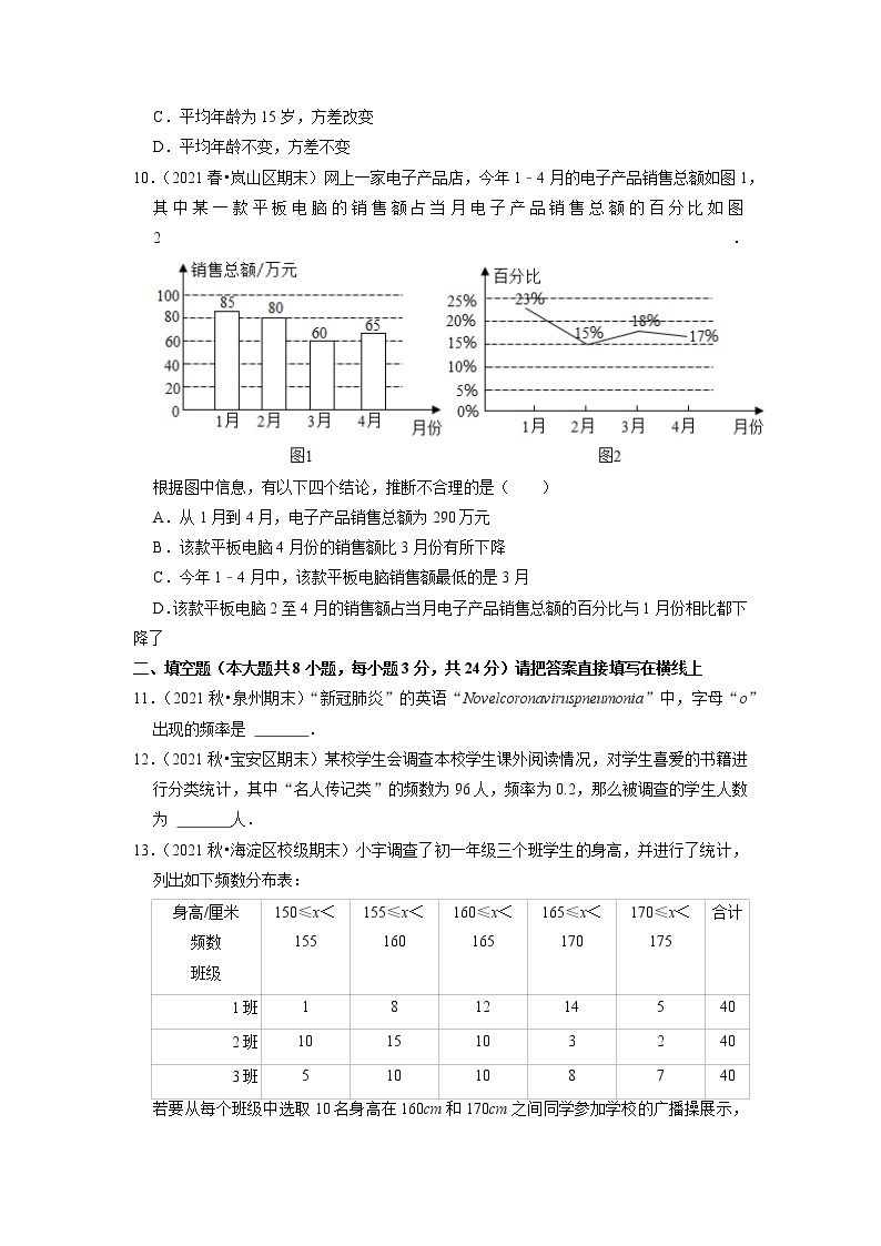 专题20.6第20章数据的初步分析单元测试（原卷+解析版）03